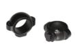 SIGNATURE RINGS