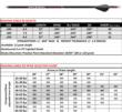 MAXIMA SABLE RZ 400 6PK ARROWS