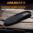 MUDDY 17in NON-INSULATED BOOT / CLAY / SIZE 7D