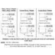 Primer Pocket Gauge Set
