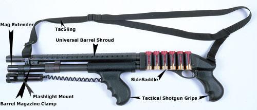 TacStar Shotgun Grips Forend - Remington 870-img-1