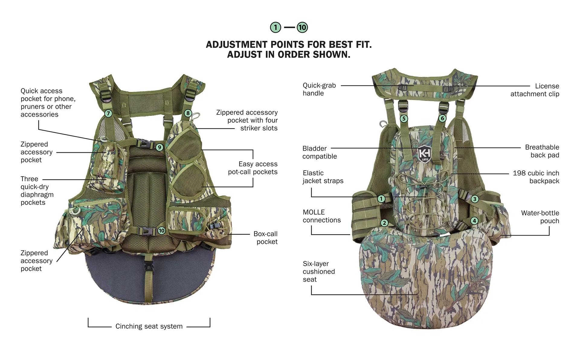 Knight & Hale KHT0104 Run-N-Gun 200 Turkey Vest MO Greenleaf Camo 1.5 lbs