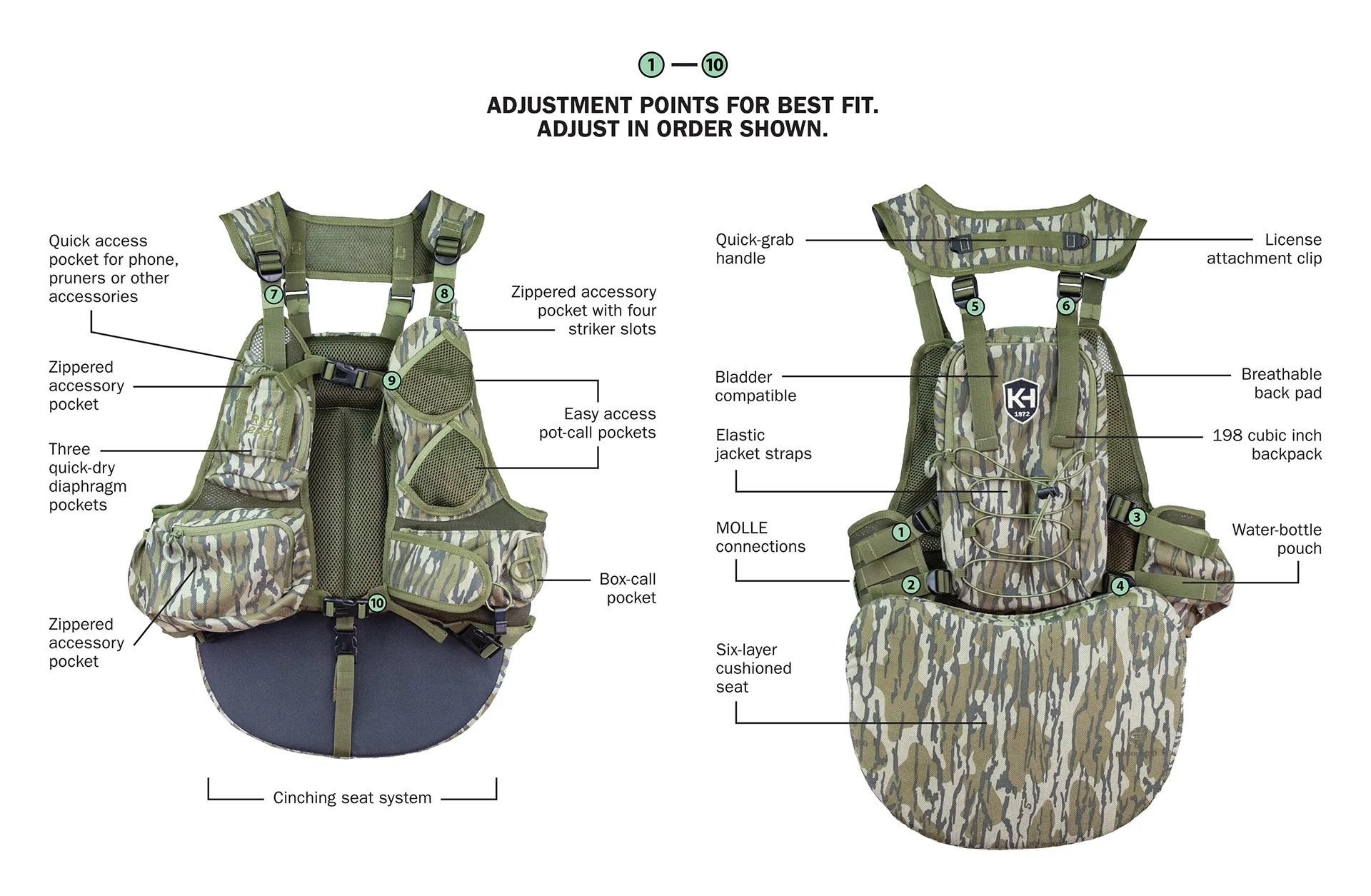 Knight & Hale Run N Gun Turkey Vest Mossy Oak Original Bottomland