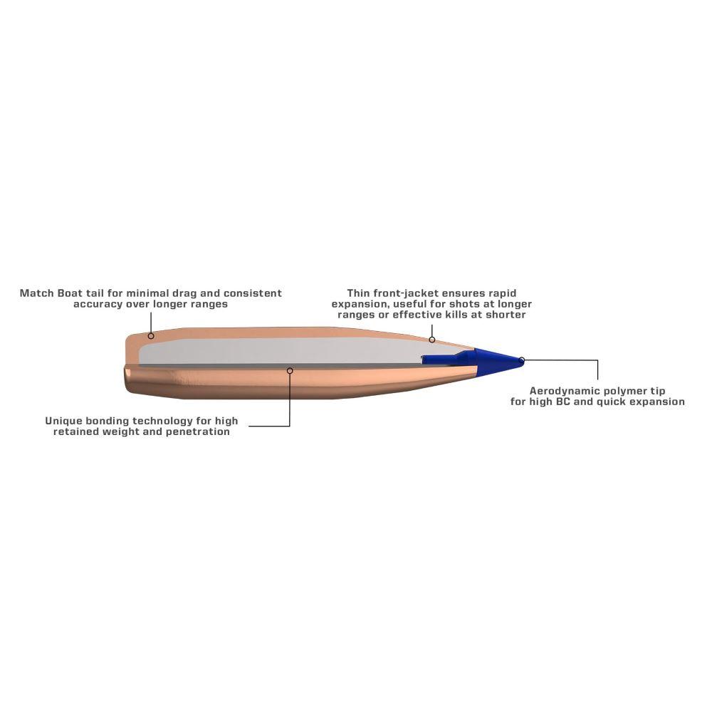 Norma 6.5mm Bondstrike Bonded Boat Tail Polymer Tip Bullet .264 143gr 100/ct