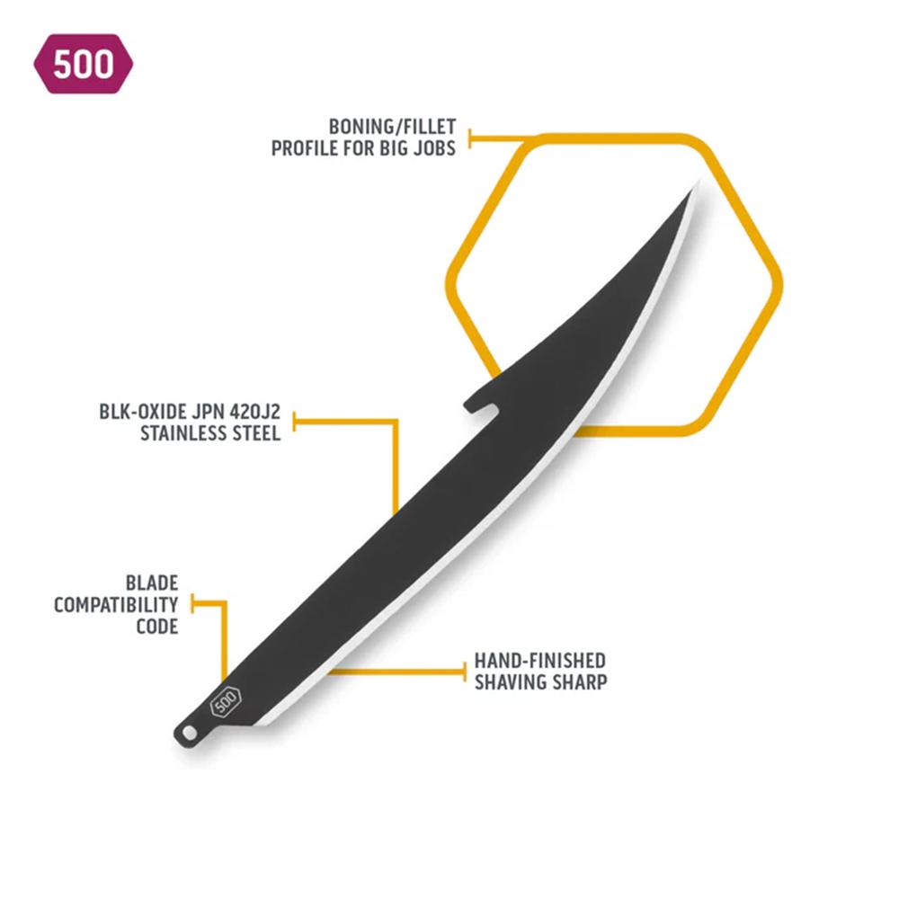 Outdoor Edge Edge Filet Blades - Circle Square Firearms view 2