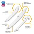 OD EDGE RAZORSAFE SET COMBO PACK