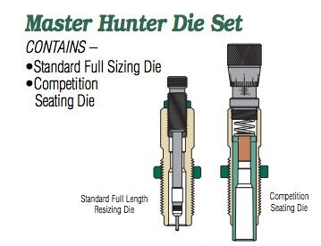 Redding Master Hunter (MH-C) Die Set .300 WSM-img-0