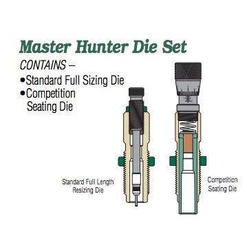 Redding 28288 Master Hunter Die Set .300 Rem Ultra Mag Carbide