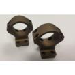Talley 30mm X-Bolt (20 MOA Short/Super Short Action) (High) (Burnt Bronze)