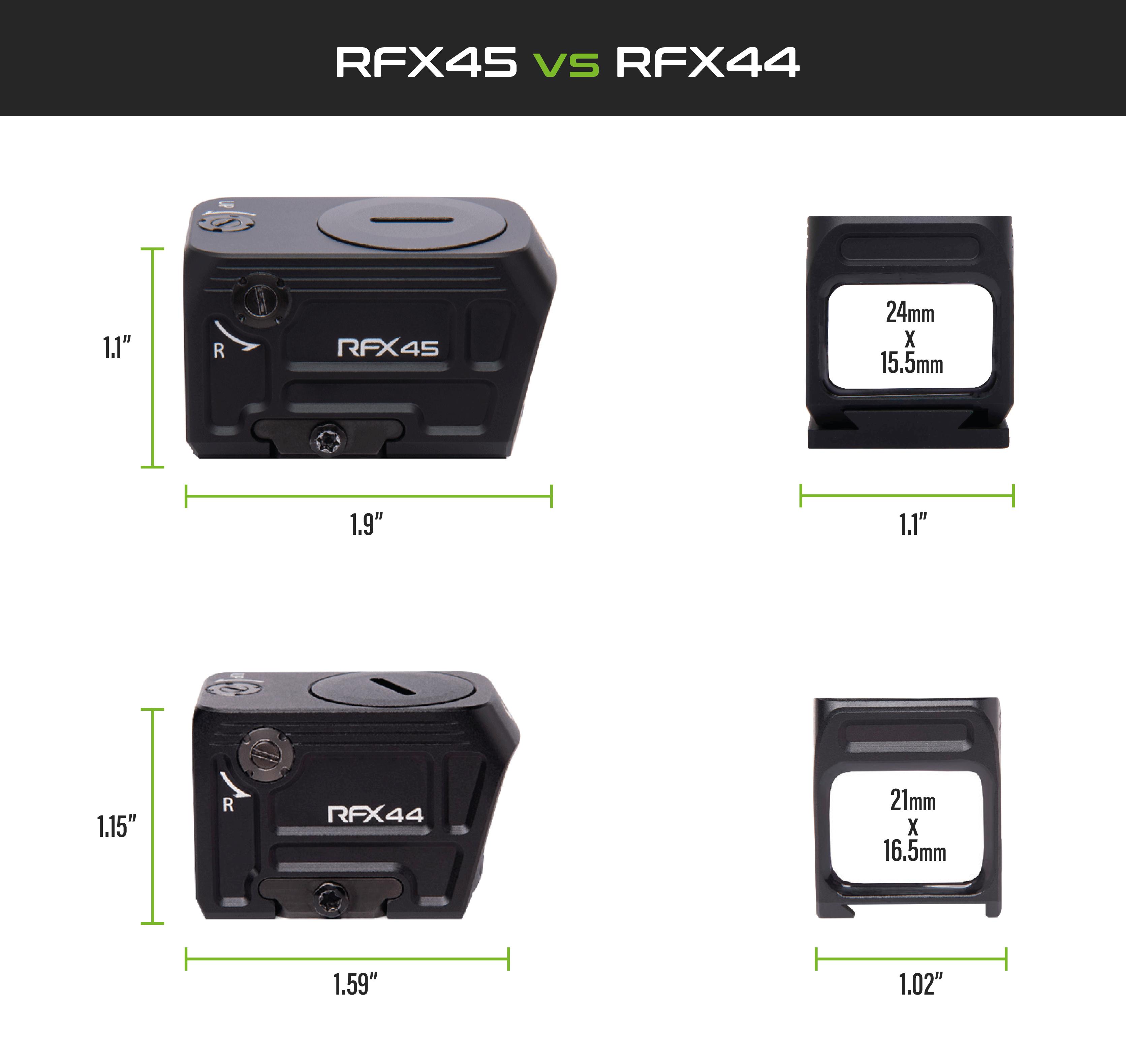 Viridian RFX44 Compact Closed Emitter Green Dot Sight w/Docter/FastFire/Venom